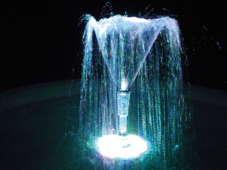 Onderwaterspot LED Multicolor